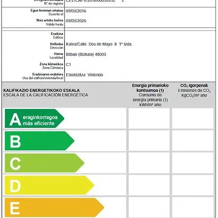 2mayo By Kyosai Bilbao